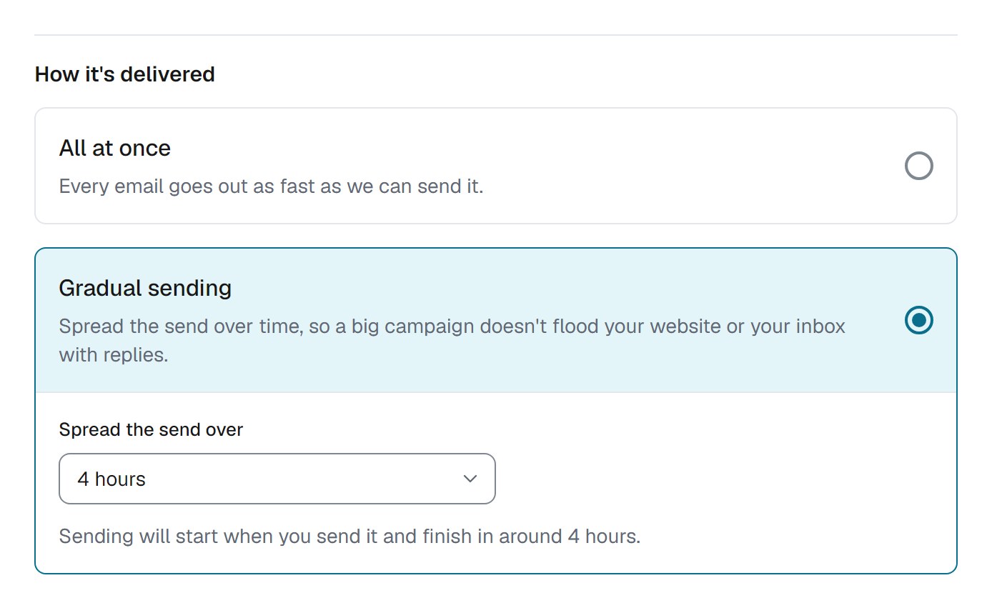 The "How it's delivered" choice at PostBeagle's send step, with Gradual sending picked and the send spread over 4 hours
